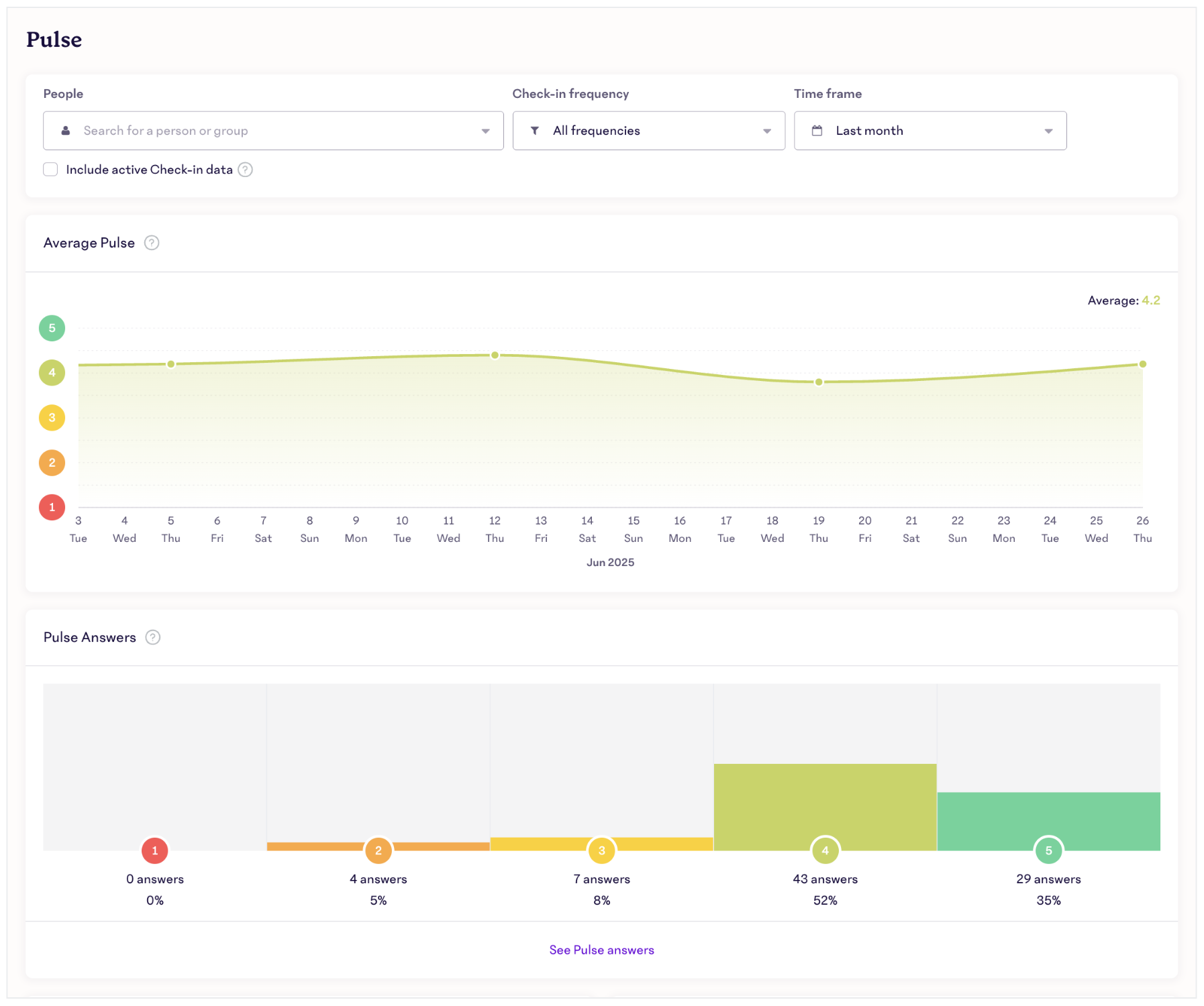 Pulse-Dashboard-Snapshot.png