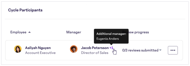 Cycle-Participants-Additional-Manager.png