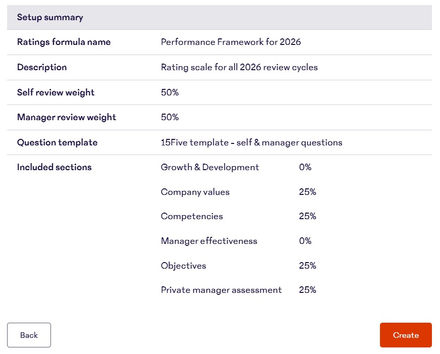 Setup-Summary-Perfomance-Ratings-Formula.jpg