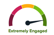 Extremely_Engaged.png